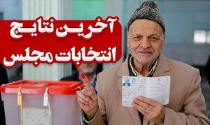 نتایج انتخابات مجلس یازدهم در حوزه انتخابیه ملایر