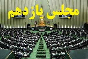 کاندیداهای ریاست مجلس شورای اسلامی اعلام شدند