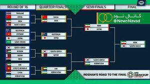عکس/ پیش بینی فاکس اسپورت از قهرمان جام ملت‌های آسیا