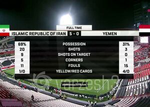 عکس/ آمار کاملا برتر ایران مقابل یمن