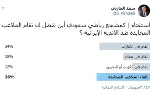 سعودی‌ها هم از «زمین بی طرف» خسته شدند! +عکس