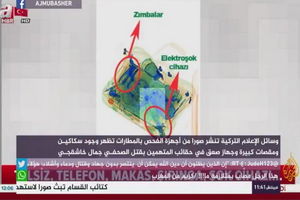 یافتن قیچی، شوکر و چاقو در چمدان‌های مظنونین به قتل «خاشقجی»