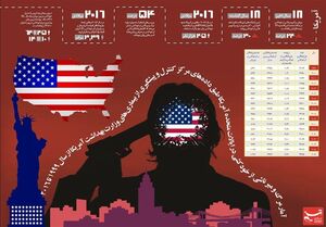 افزایش خودکشی در میان دختران آمریکایی