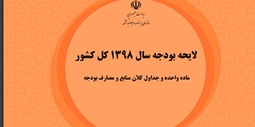 حمایت اکثر مردم از اخذ مالیات از دلالان و تامین هزینه‌های طرح تحول از مالیات پزشکان