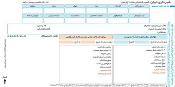 قبوض کاغذی عوارض شهری حذف شد