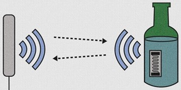 تشخیص مواد غذایی فاسد فروشگاه‌ها با برچسب‌های RFID 