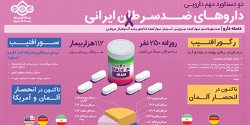 تولید داخلی ۲ داروی حیاتی سرطان با یک میلیارد دلار صرفه جویی ارزی+ اینفوگرافی