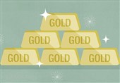  قیمت جهانی طلا امروز ۱۳۹۷/۰۸/۳۰ 