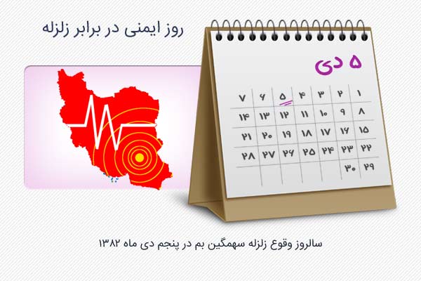 ۵ دی؛ روز ملی ایمنی در برابر زلزله و کاهش اثرات بلایای طبیعی