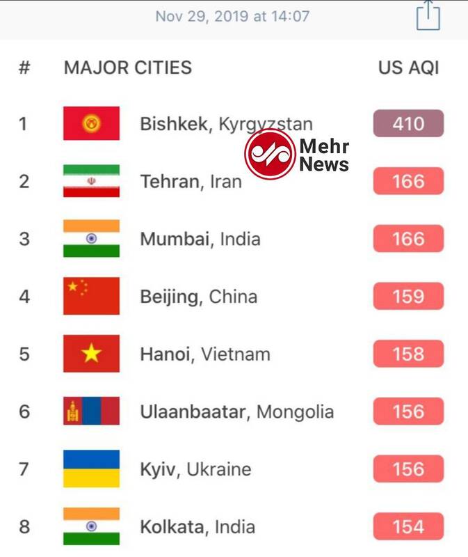 تهران، دومین شهر آلوده جهان!