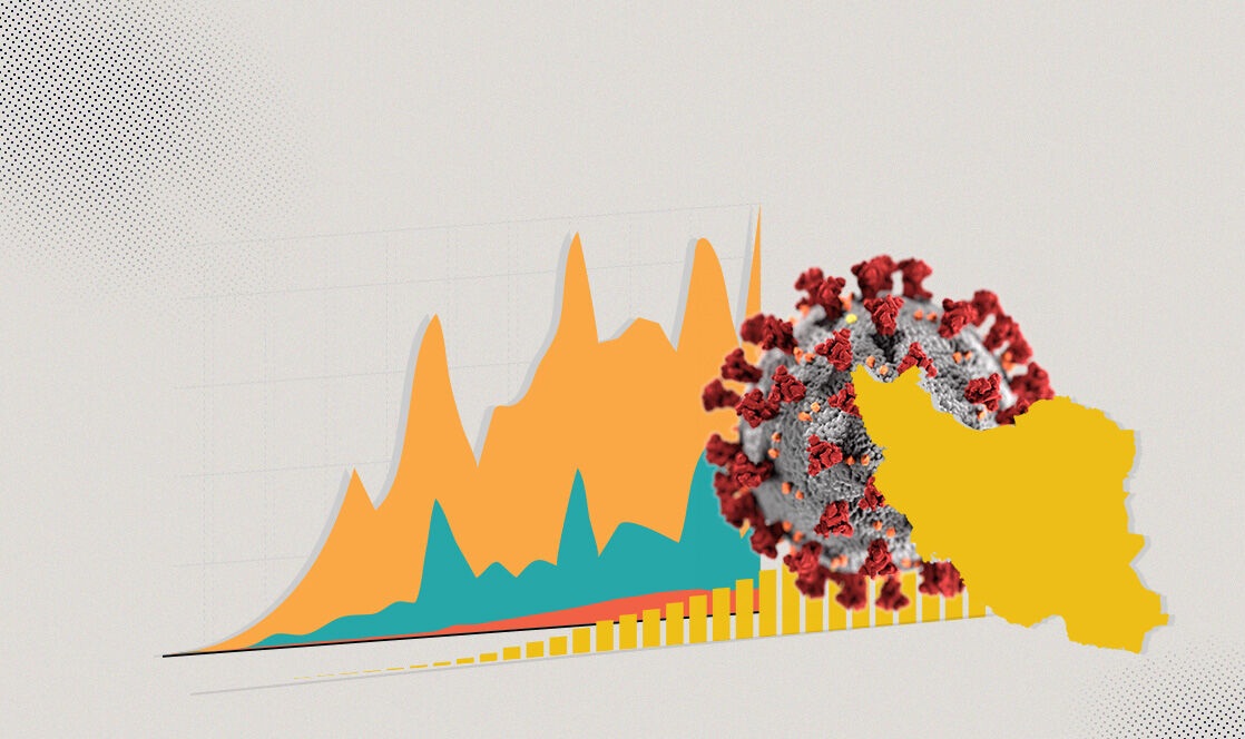 آمار رسمی کرونا در ایران از ابتدا تا کنون + نمودار