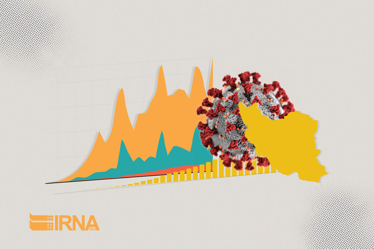 اینفوگرافیک | آمار رسمی کرونا در ایران از ابتدا تا کنون
