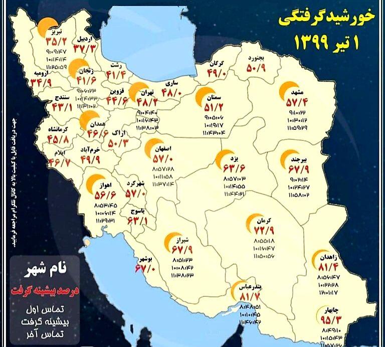 خورشید گرفتگی ۱ تیر را از دست ندهید