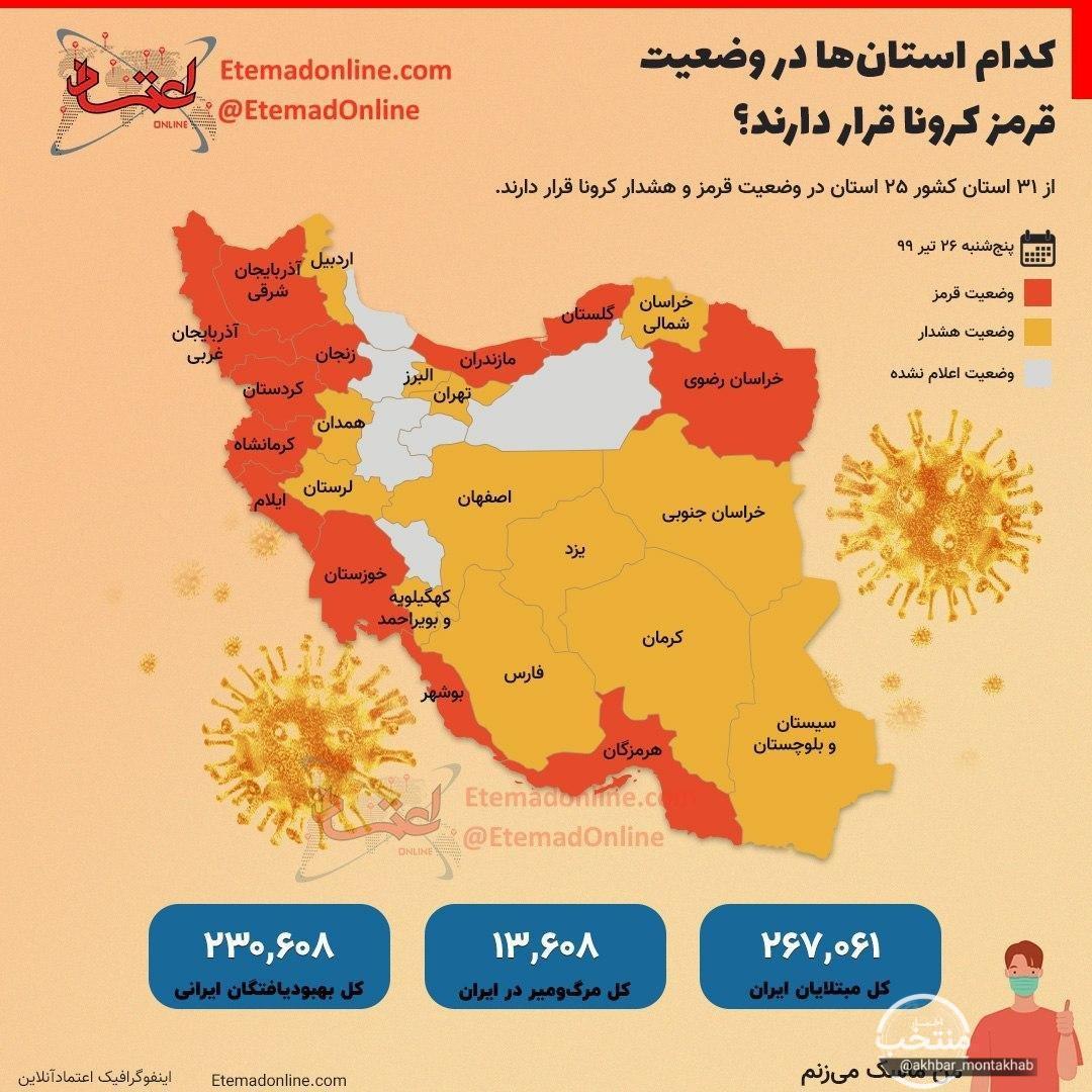 کدام استان‌ها در وضعیت قرمز کرونا قرار دارند؟