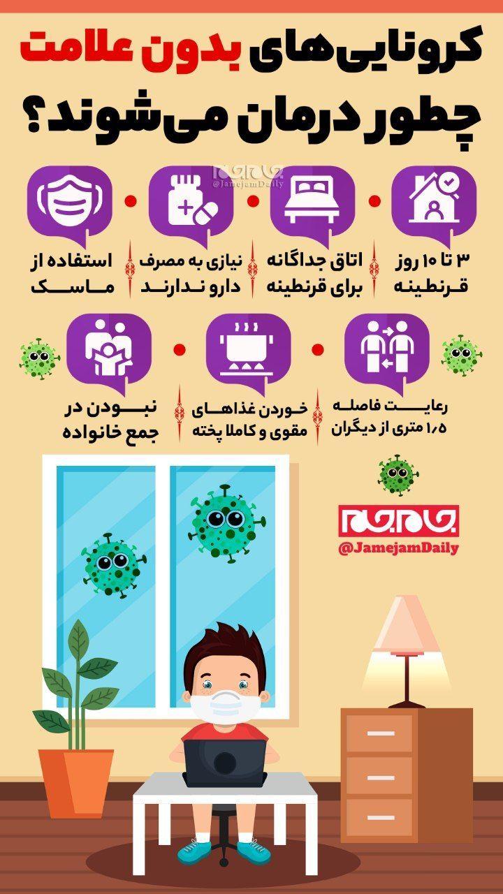 اینفوگرافی/ کرونایی‌های بدون علامت چطور درمان می‌شوند؟