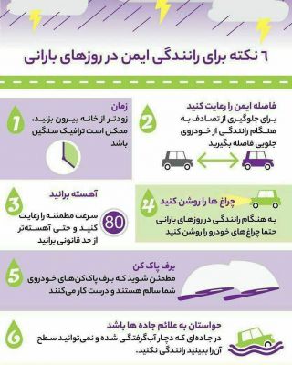 نکات ایمنی رانندگی در هوای بارانی+ اینفوگرافی