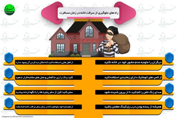 اینفوگرافی/ راه‌های جلوگیری سرقت از خانه در زمان مسافرت